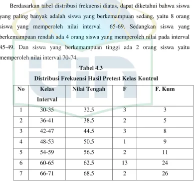 Tabel 4.2 