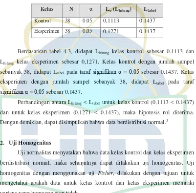 Tabel 4.3 Hasil Uji Normalitas Posttest Kelas Kontrol dan Kelas Eksperimen 