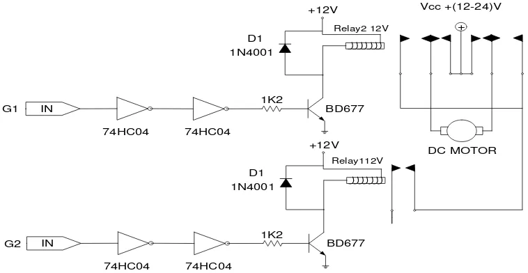 Gambar 2.4 rangkaian DC motor yang dua arah 