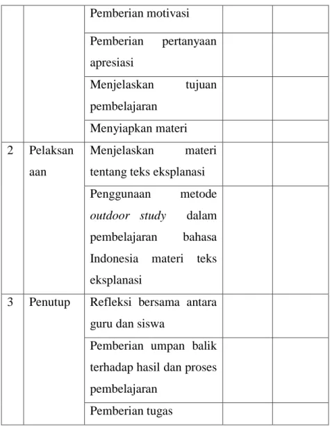 Tabel  2.  Faktor  pendukung  dan  penghambat  metode  outdoor  study pada pembelajaran bahasa Indonesia materi teks eksplanasi 