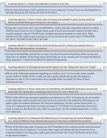 FIGURE 4Learning objectives and sample test questions.