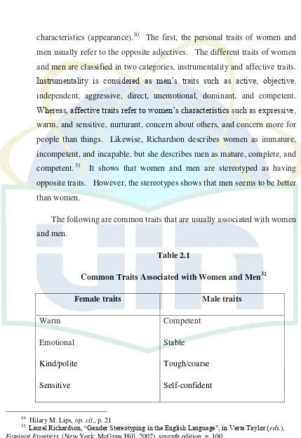 Common Traits Associated with Women and MenTable 2.1 32 