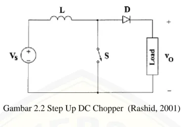 Gambar 2.3 Rangkaian Konverter DC-DC Tipe buck 