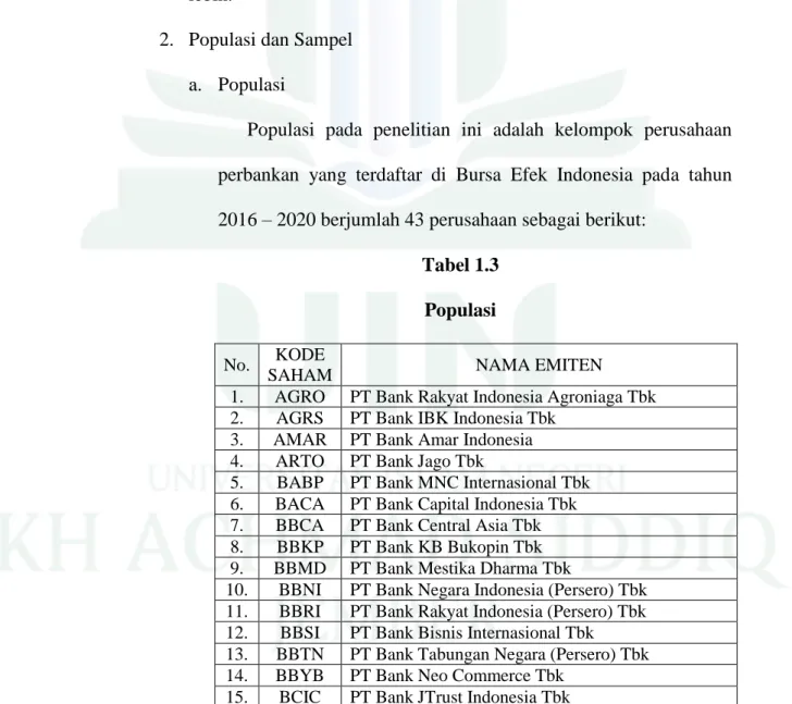 Tabel 1.3  Populasi  No.  KODE 