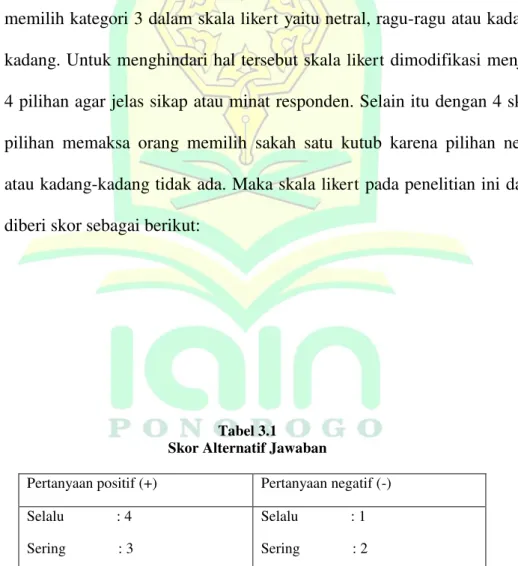 Tabel 3.1  Skor Alternatif Jawaban 