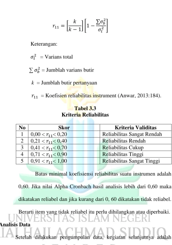 Tabel 3.3  Kriteria Reliabilitas 