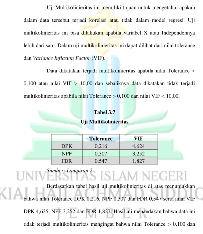 Tabel 3.7  Uji Multikolinieritas 