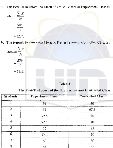 TheTable 2 Post-Test Score ofthe Experiment and Controlled Class