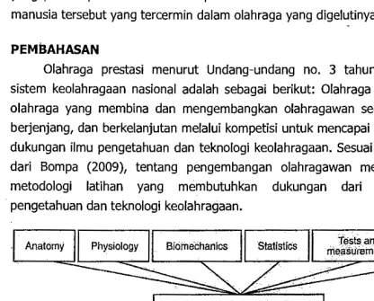 Gambar 1. J 