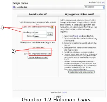 Gambar 4.2 Halaman Login 