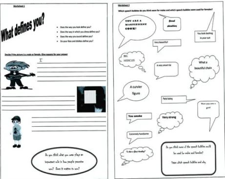 Figure 7.5 indicates how texts from the course pack were used: