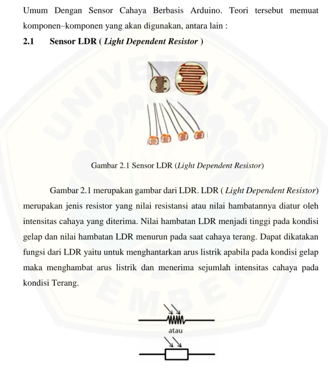 Gambar 2.1 Sensor LDR (Light Dependent Resistor) 