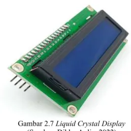 Gambar 2.7 Liquid Crystal Display  (Sumber: Dikky Aulia, 2022) 