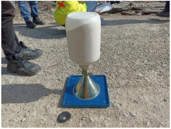 Gambar 3.2 Pekerjaan Sand Cone Test  (Sumber: Dokumentasi Lapangan) 