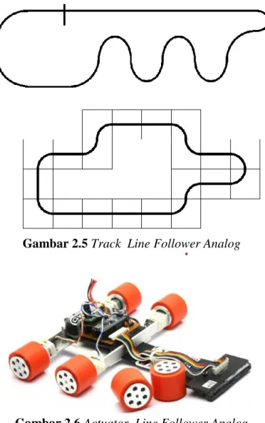 Gambar 2.6 Actuator  Line Follower Analog 