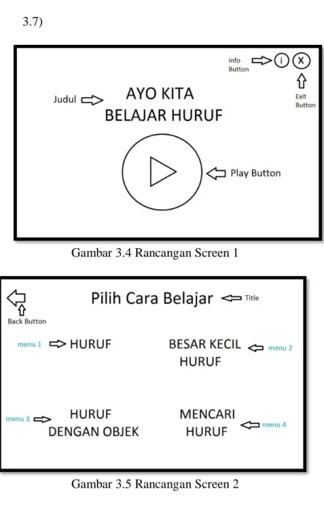 Gambar 3.4 Rancangan Screen 1 