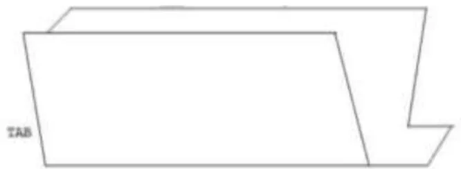 Gambar 4. Folder dengan Tab di samping 