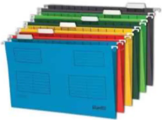 Gambar 5. Folder / Map Gantung  