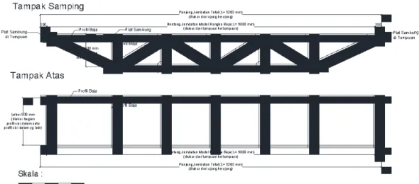 Gambar 1. Bentuk Umum Jembatan Rangka Baja   Catatan:  bentuk/tipe rangka rangka jembatan tidak mengikat 