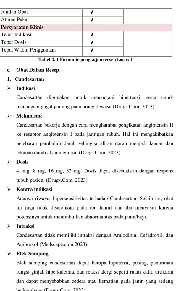 Tabel 4. 1 Formulir pengkajian resep kasus 1  c.  Obat Dalam Resep 
