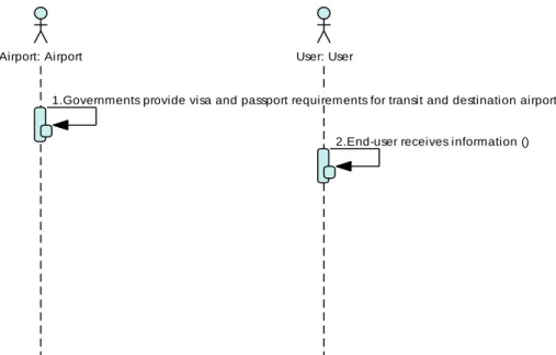 Figure 29:  1_Basic_Path  