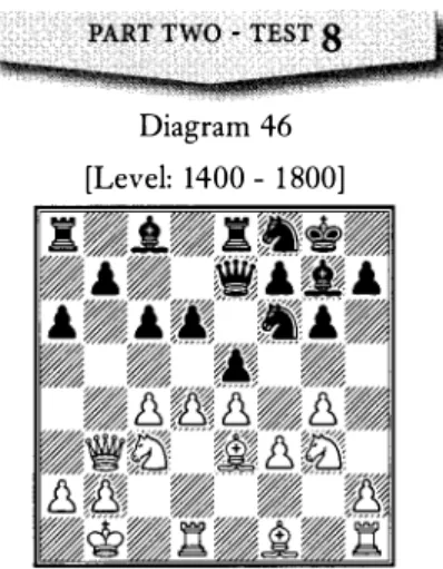 Diagram  44  [Level:  1900 - 2200] 