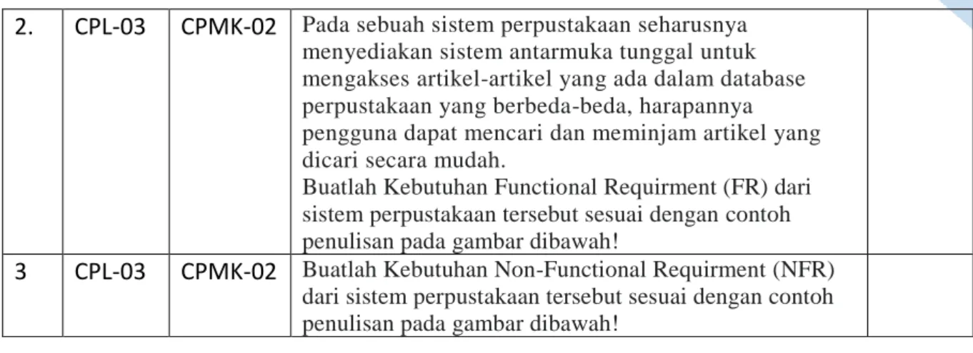 a.  2  Tabel  dengan  nama  Functional  Requirements  (FR) dan Non-Functional Requirements (NFR) pada  word