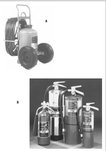 Figure 8-2. Example of ﬁre extinguishers found in the occupational