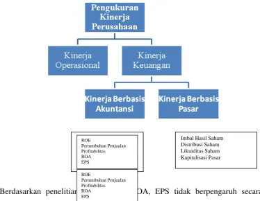 Gambar 1.1 