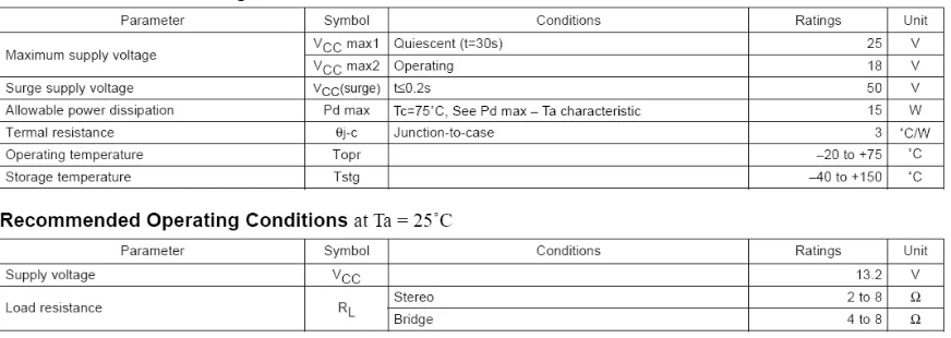 Gambar 7. Spesifikasi teknis IC LA4440