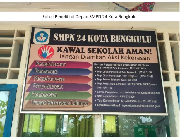 Foto : Peneliti di Depan SMPN 24 Kota Bengkulu 