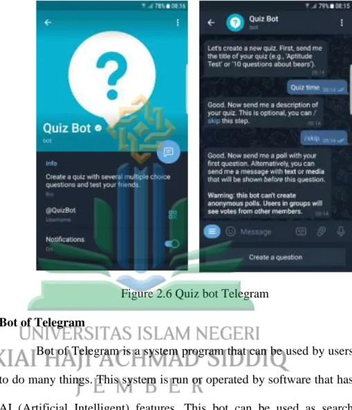Figure 2.6 Quiz bot Telegram  b)  Bot of Telegram 