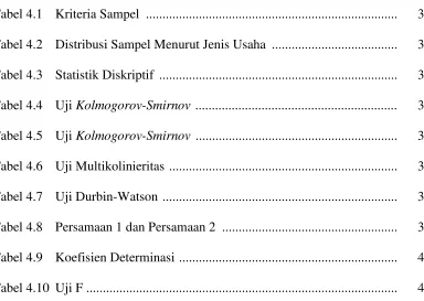 Tabel 4.1  Kriteria Sampel  ...........................................................................
