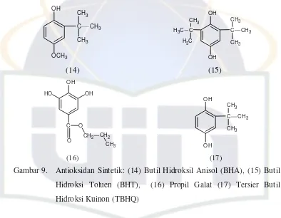 Gambar 9. Antioksidan Sintetik: (14) Butil Hidroksil Anisol (BHA), (15) Butil 