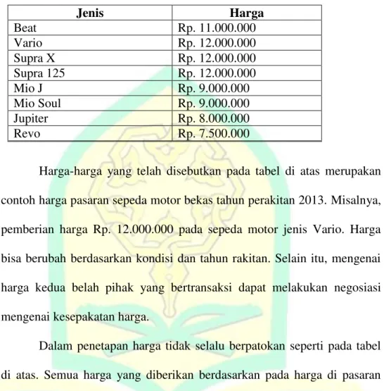 Tabel 3.1 Jenis-jenis Sepeda Motor Tahun Perakitan 2013 90