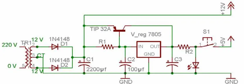 Gambar 3.2   Rangkaian Power Supply (PSA) 