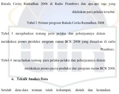 Tabel 2 Format program Balada Cerita Ramadhan 2008 