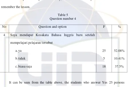 Table 6 Question number 5 