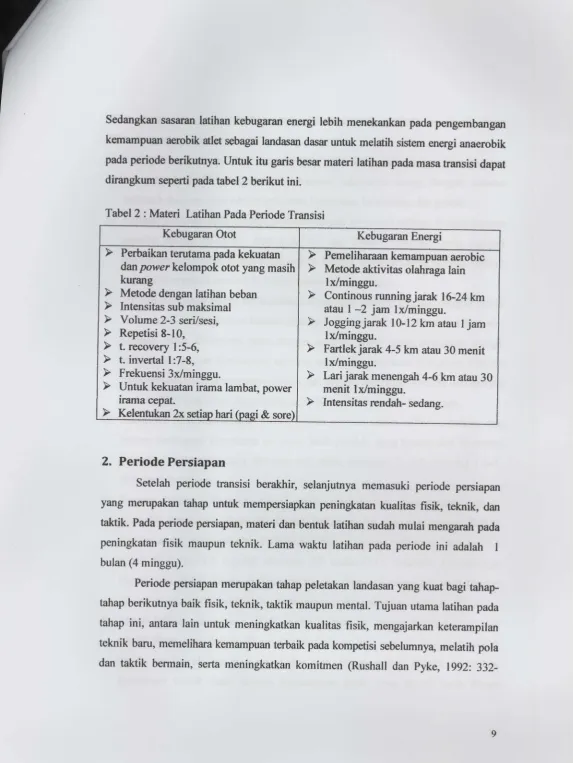 Tabel 2 : Materi Latihan Pada Periode Transisi
