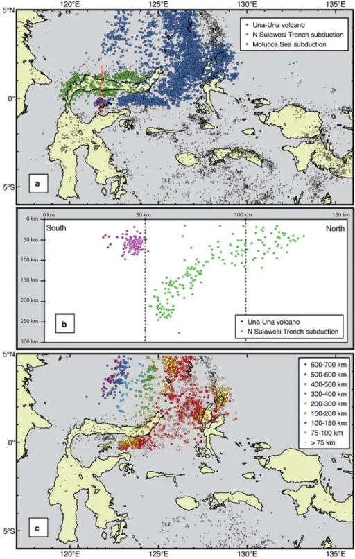 Fig. 7 (Continued) (c) Earthquake hypocentres assigned to the Molucca Sea Plate coloured based on depth