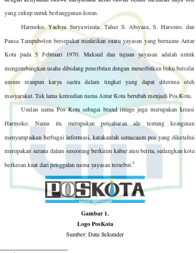 Gambar 1. Logo PosKota 