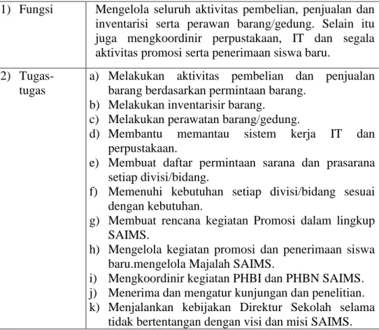 Tabel 3.4   Fungsi dan Tugas Manajer Sarana dan  Humas c. Direktur Keuangan 