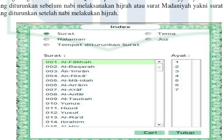 Gambar 2.4 Tampil Indeks dalam Al Quran Digital  (Al-Kalam: 2009) 