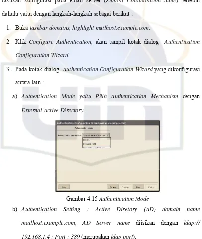 Gambar 4.15 Authentication Mode 