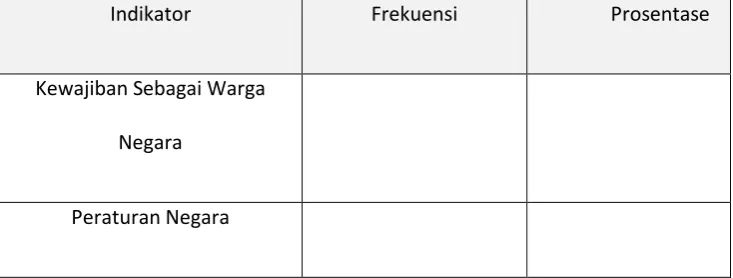 Tabel 1.4 