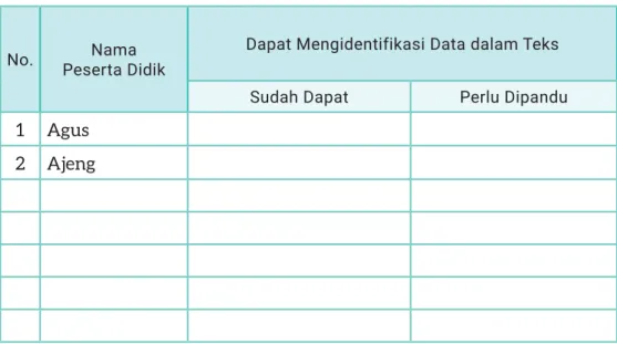 Tabel 1.10 Kunci Jawaban Teks “Sepeda Motor di Indonesia”