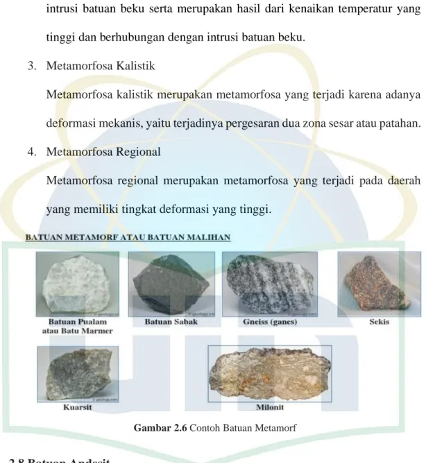 Gambar 2.6 Contoh Batuan Metamorf 