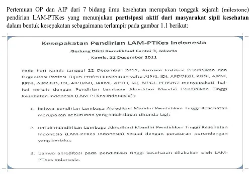 Gambar 1.1 : Kesepakatan Pendirian LAM-PTKes Indonesia 