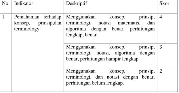 Gambar  3.1  Skema  Prosedur  Penelitian  Tindakan-tindakan  berdasarkan  alurnya (sumber : Arikunto, 2013: 137)