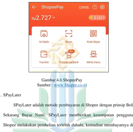 Gambar 4.6 ShopeePay  Sumber : www.Shopee.co.id  g.  SPayLater 
